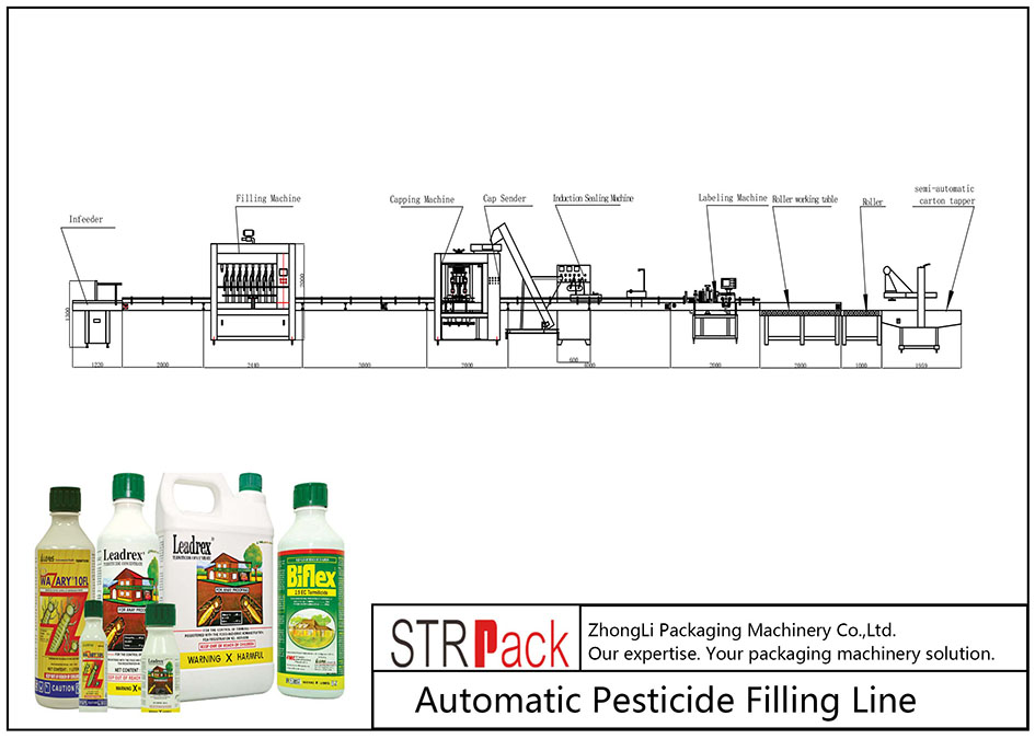 Automatinė pesticidų užpildymo linija